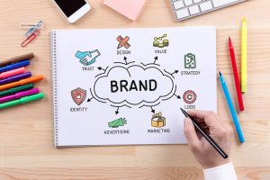 La importancia de un buen branding